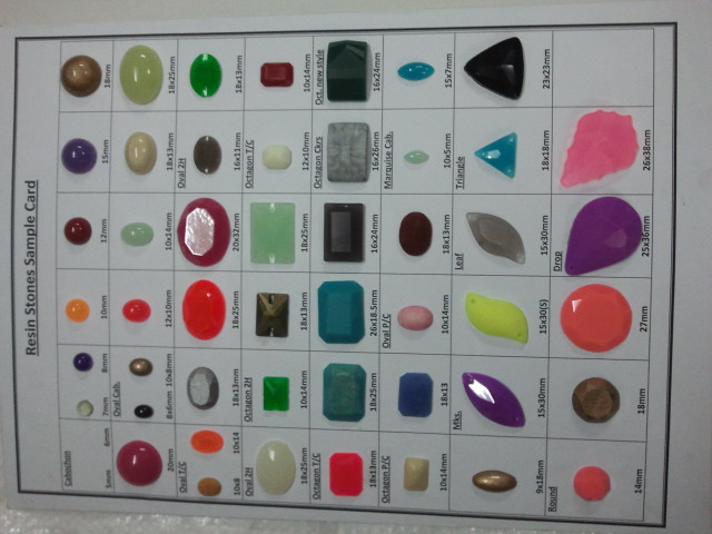 Resin Stones Chart